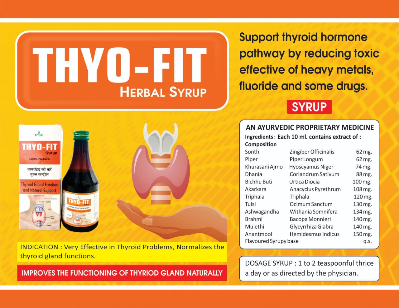 THYOFIT